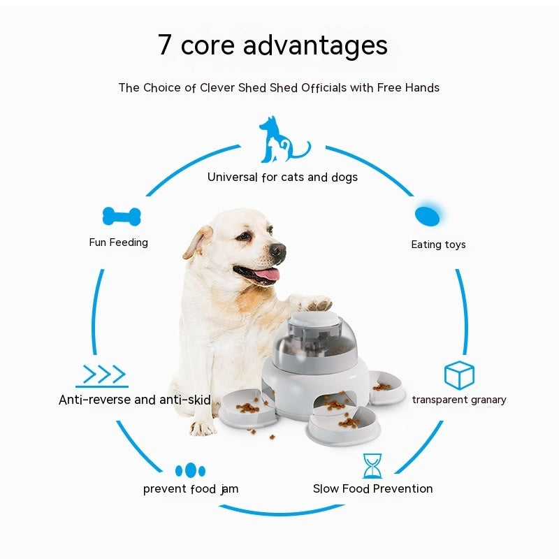 Automatic Pet Feeder